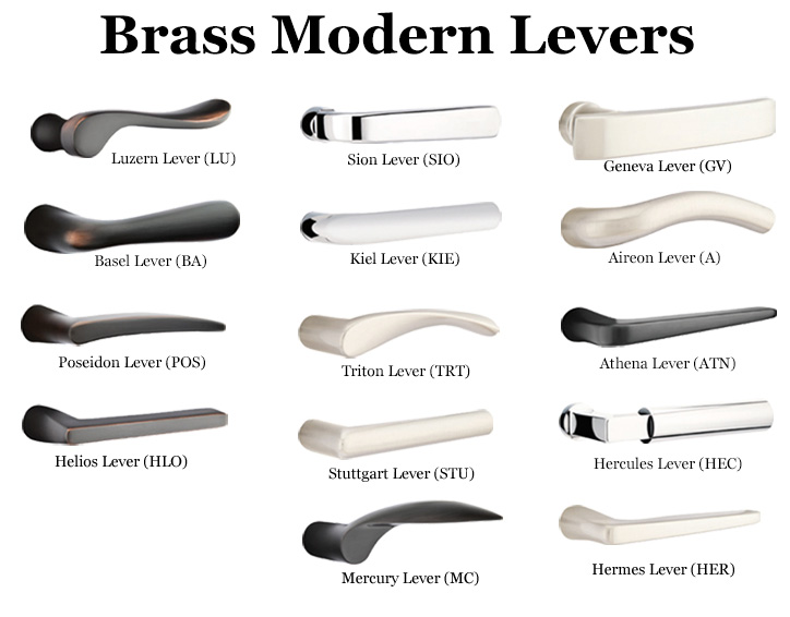 Emtek Brass Modern Levers